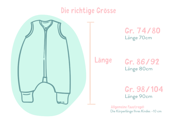 Babyschlafsack mit Beinen Grössen Babyschlafsack mit Füssen