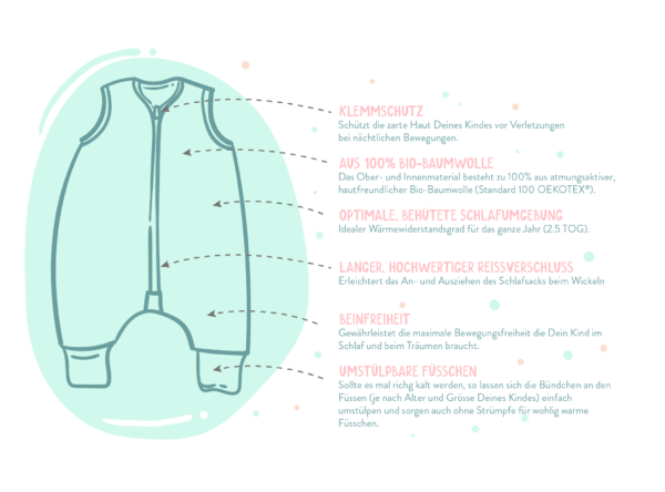 abyschlafsack mit Füssen Vorteile Babyschlafsack mit Füssen